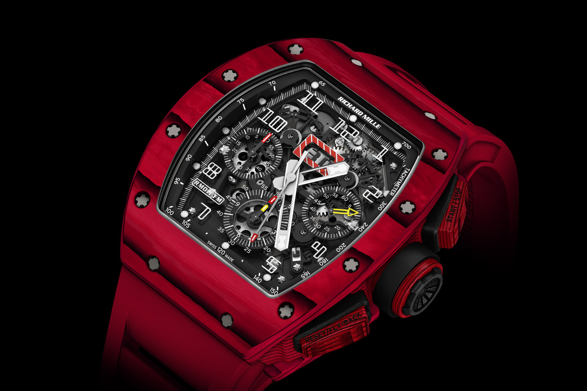 Richard Mille Replica Watches